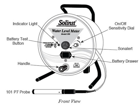 solinst model 101 p7 water level meter front view