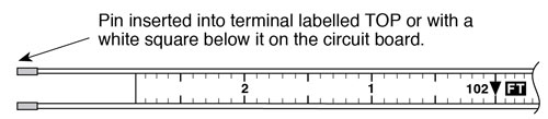 solinst water level meters flat tape pine inserted into the terminal with a white square below it on the circuit board