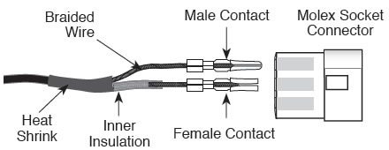 solinst water level indicators connecting solinst water level indicator cable to reel connector instructions connecting cable to reel instructions connect solinst water level meter cable to reel how to connect solinst black cable to reel how to connect solinst coaxial cable to reel image