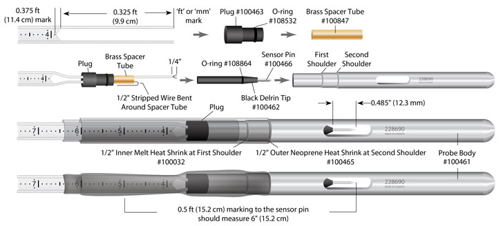 solinst model 101 p2 water level meter probe replacement illustration