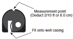 solinst 101b water level meter operating instructions solinst 101b water level meter instructions solinst water level meter operating instructions how to measure water levels how to use a water level meter to measure water levels water level monitoring groundwater level monitoring water level measurements image