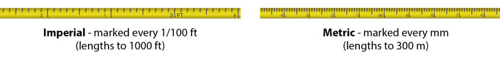 solinst water level indicator laser marked cable