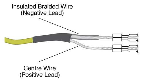 to reconnect the cable to the circuit board press down on the white terminals and insert the cable leads