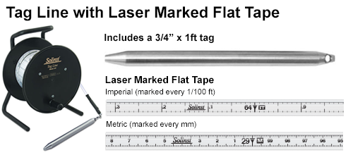 Modelo 103 Cable Coaxial