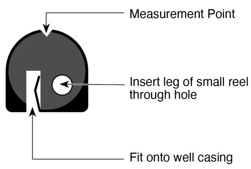 solinst  tape guide