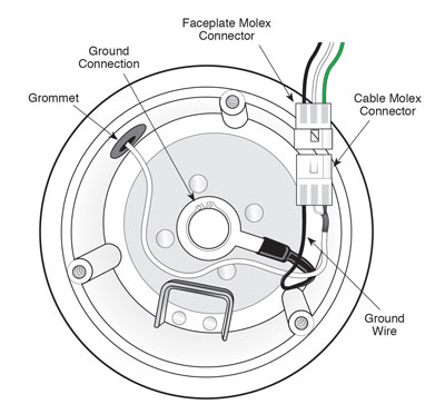 solinst mini interface meter hub