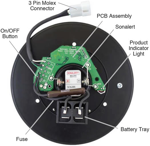 back view of solinst 122m p8 sc100 mini interface meter faceplate with electronics locations identified