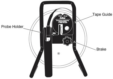 solinst water level temperature meter illustration back view